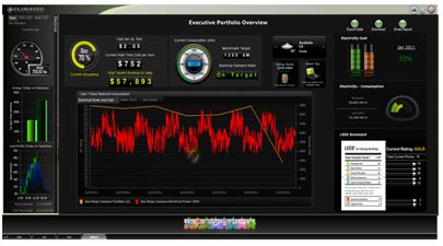 Fault Detection