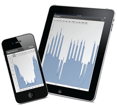 Mobile Energy Dashboard