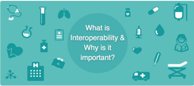 Interoperablity