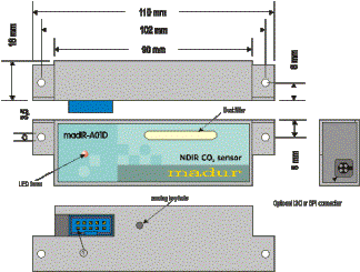 sensor placement