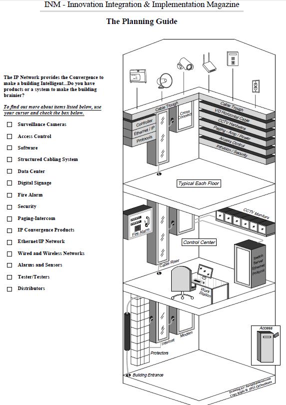 Planning Guide