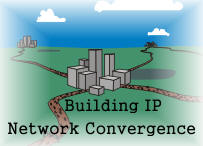 Building IP Network Convergence