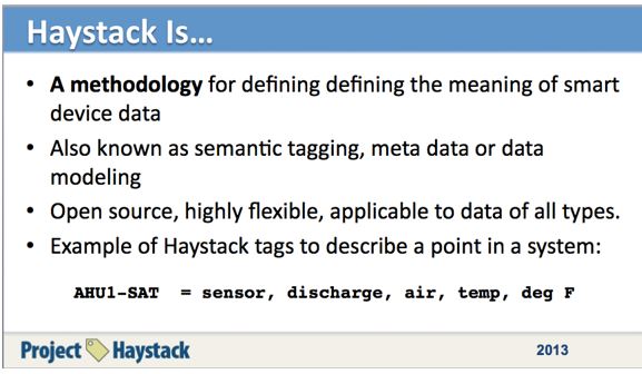 Haystack Is