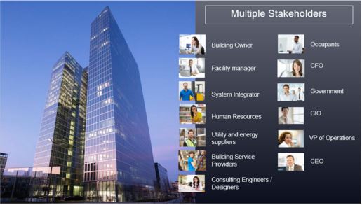 Growing List of Stakeholders Using Building Data