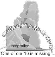 One of our sixteen is missing …  or can Integration be specified? 