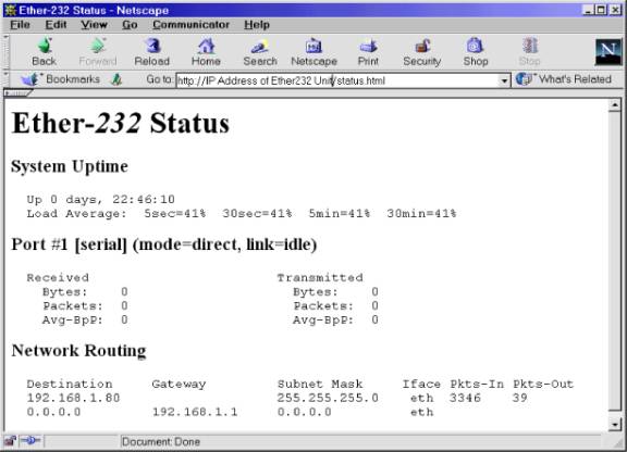 Ether-232 Status Graphic