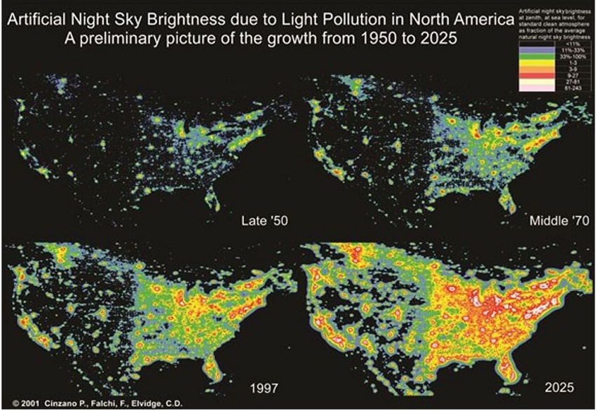 Artifical Night Sky