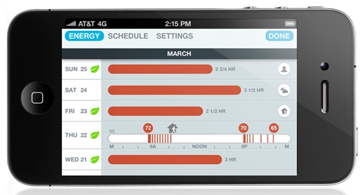 Nest energy on iphone