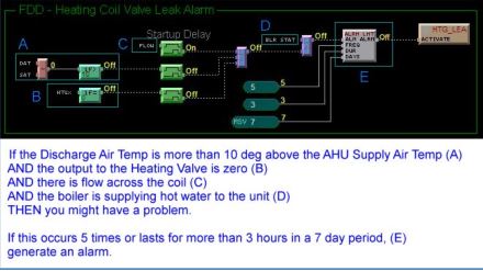 automated logic webctrl