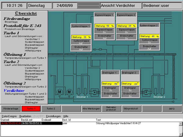 All views are available to the operator simultaneouly