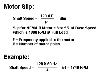 Figure 4. Motor Speed Formula (including Slip)