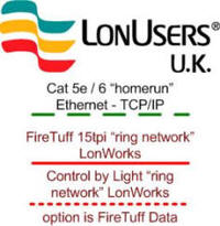 LonUsers UK