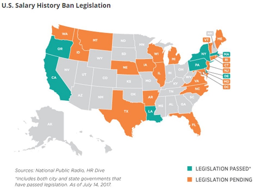 US Salary History Ban Legislation