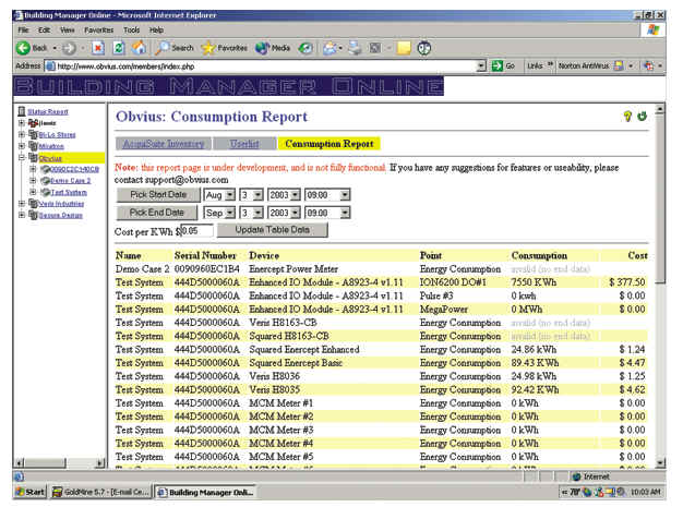 Figure 3 - Cost allocation report