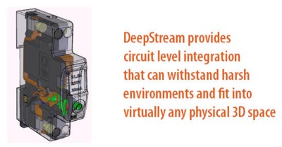 circuit level integration