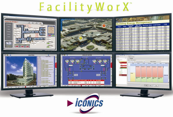 FacilityWorX Operations Console