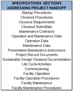 Specifications Section