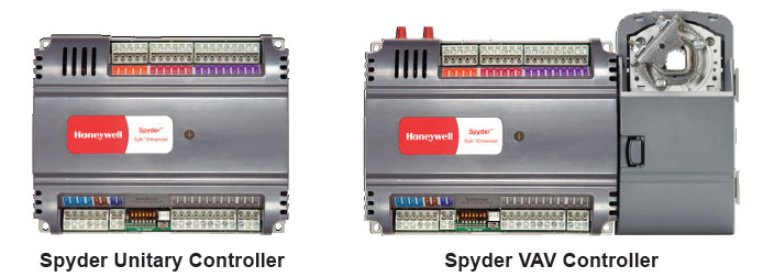 Spyder Controllers