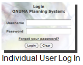 Individual Log In