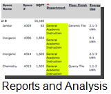 Reports and Analysis