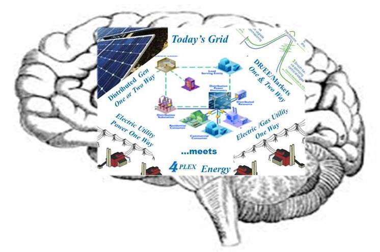 4PLEX Energy