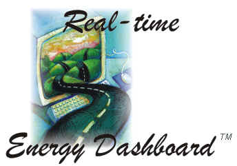 Real-time Energy Dashboard