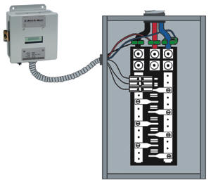 Submeter to Panel