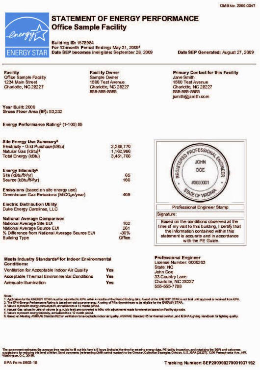 Statement of Energy Performance