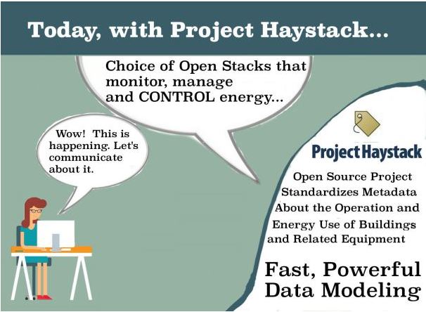 Project Haystack