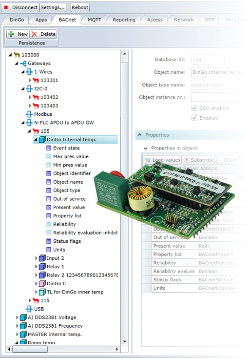 BACnet/IoT