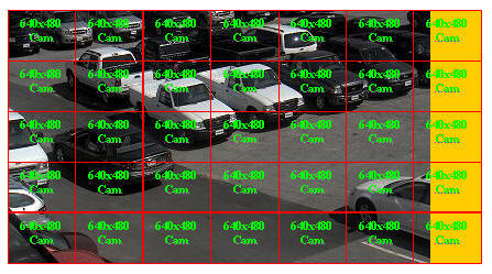 Option #1: 35 cameras @ 640 x 480 (4 CIF) = 35 x 50kB = 1.75MB 