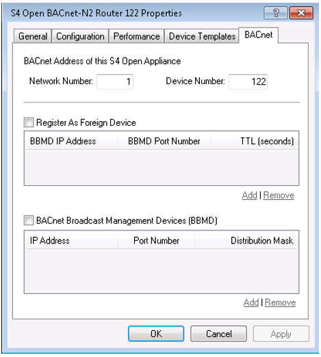 Router 122 Properties