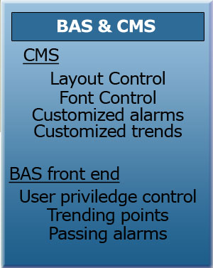 BAS & CMS