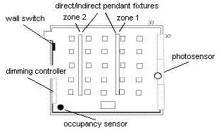 Figure 18