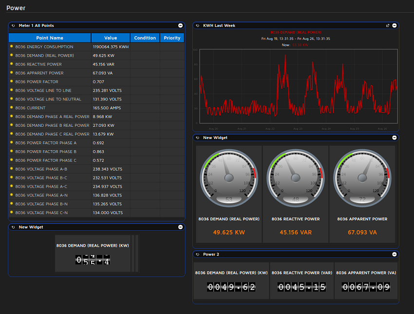 Computrols Dashboard