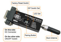 Bluetooth Serial Adapter