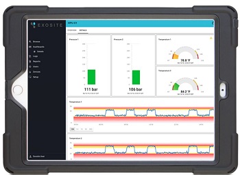 ExoSense