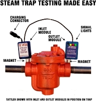 Steam Trap Tester