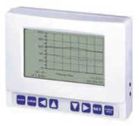 Dickson Paperless Temp/Hum Recorder