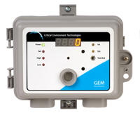GEM Multi-Purpose, Self-Contained Gas Detector