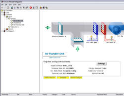 Visual Integrator