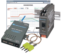 NEWPORT® iTCX transmitter