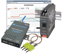 NEWPORT iTCX transmitter