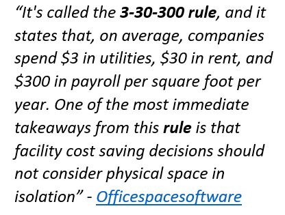 3-30-300 rule