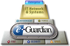 The e-Guardian solution