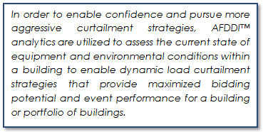 Optimized Demand Response