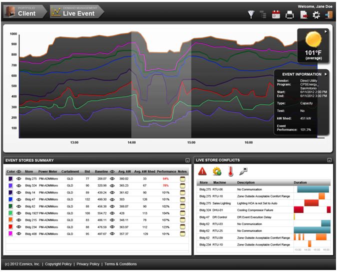 Client Graph