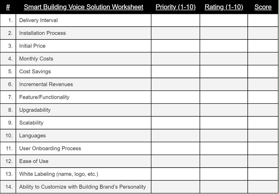 Criteria Worksheet