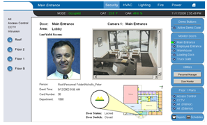 Dashboard for building