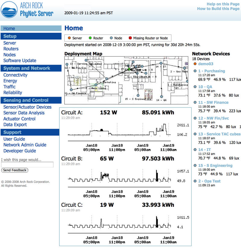 Facility energy management using networked sensors 